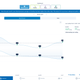 You can get an overall look at your blood pressure trends, as well as insights, in the HeartAdvisor app
